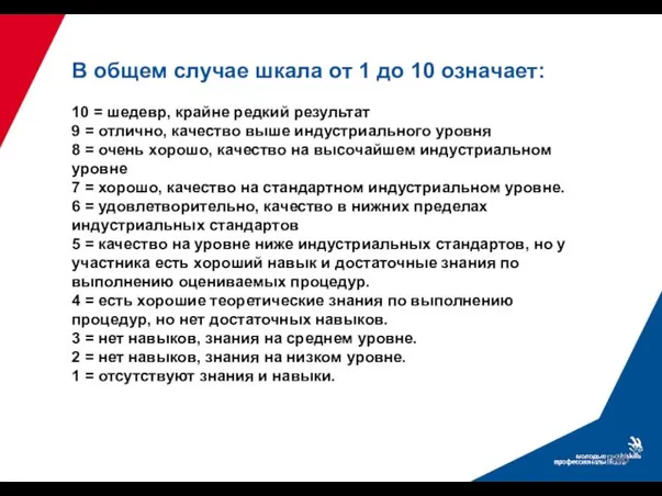 В общем случае шкала от 1 до 10 означает: 10 = шедевр,