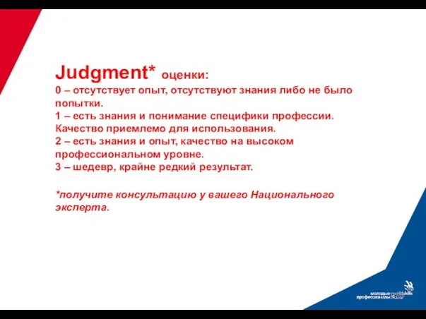 Judgment* оценки: 0 – отсутствует опыт, отсутствуют знания либо не было попытки.