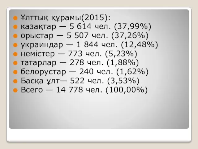 Ұлттық құрамы(2015): казақтар — 5 614 чел. (37,99%) орыстар — 5 507
