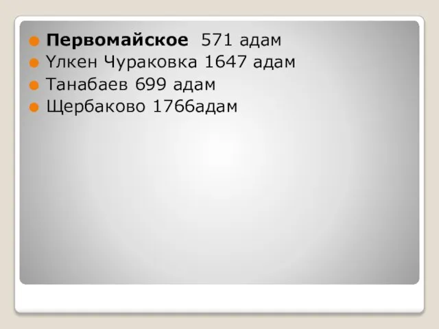 Первомайское 571 адам Үлкен Чураковка 1647 адам Танабаев 699 адам Щербаково 1766адам