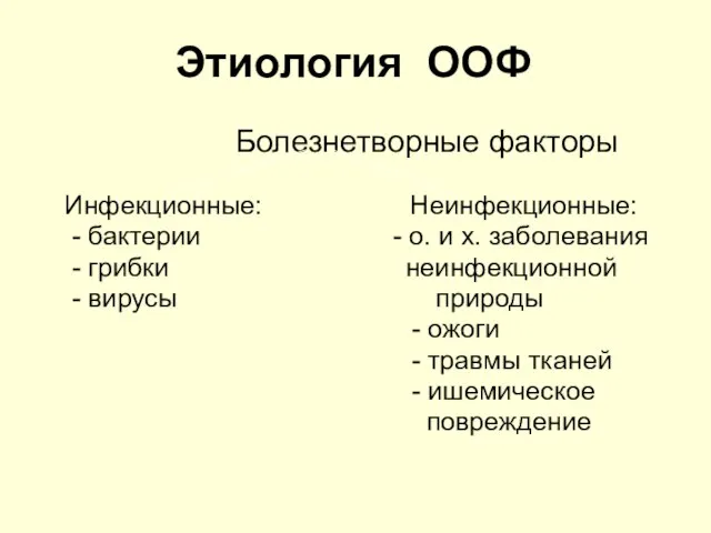 Этиология ООФ Болезнетворные факторы Инфекционные: Неинфекционные: - бактерии - о. и х.