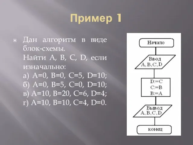 Пример 1 Дан алгоритм в виде блок-схемы. Найти А, В, С, D,