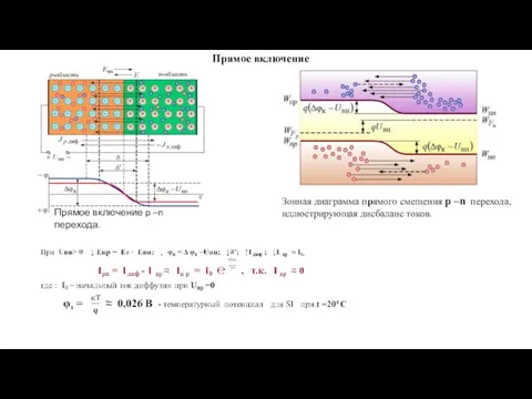 Прямое включение p –n перехода. Зонная диаграмма прямого смещения p –n перехода,