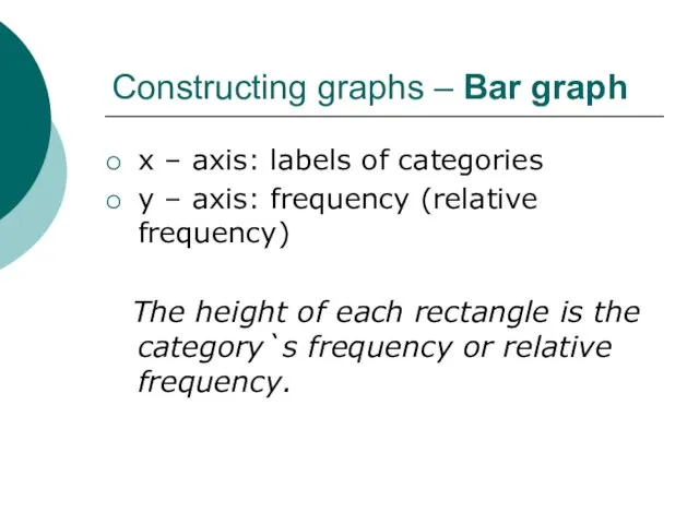 Constructing graphs – Bar graph x – axis: labels of categories y