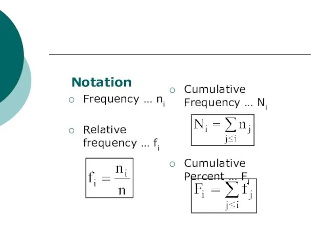 Notation Frequency … ni Relative frequency … fi Cumulative Frequency … Ni Cumulative Percent … Fi
