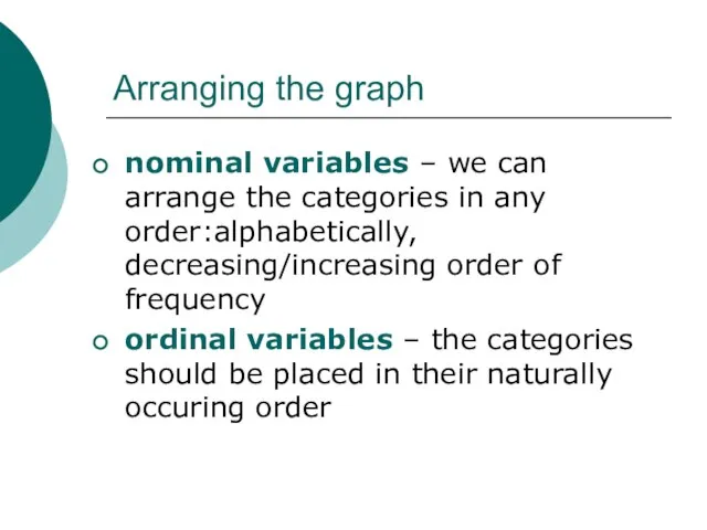 Arranging the graph nominal variables – we can arrange the categories in