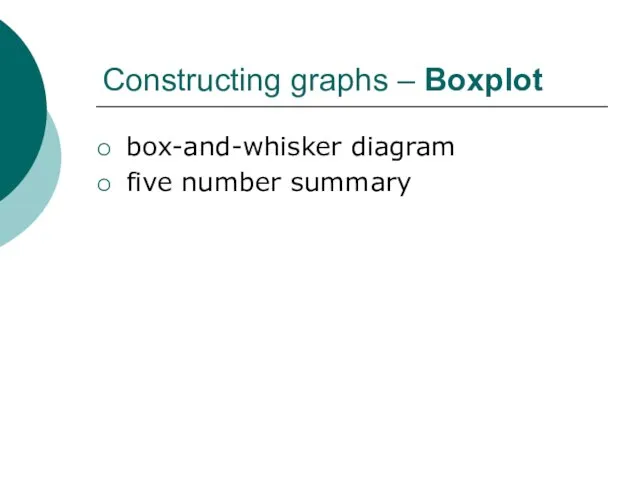 Constructing graphs – Boxplot box-and-whisker diagram five number summary