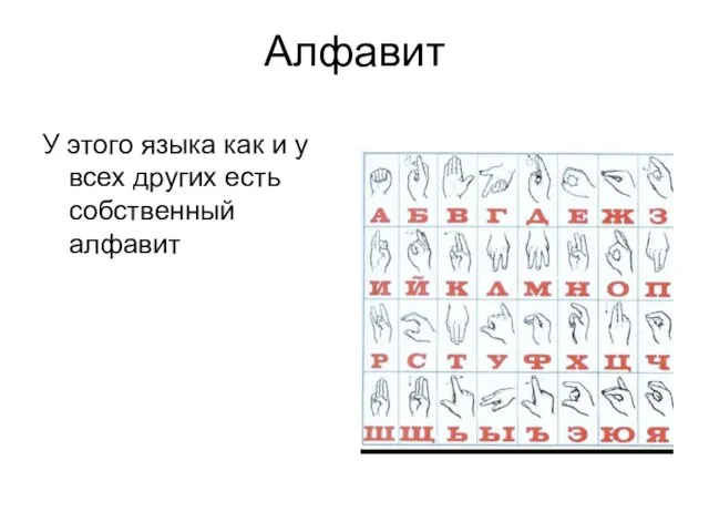 Алфавит У этого языка как и у всех других есть собственный алфавит