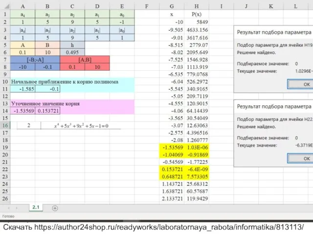 2.1 Решение полиномов Для полиномов Pn(x)=an^n+an-1x^n-1+…+a1x+a0 модули всех действительных корней xk ,