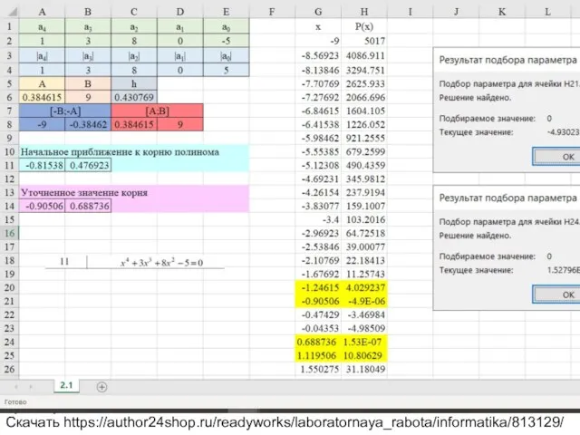 2.1 Решение полиномов Для полиномов Pn(x)=an^n+an-1x^n-1+…+a1x+a0 модули всех действительных корней xk ,