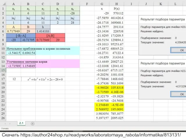 2.1 Решение полиномов Для полиномов Pn(x)=an^n+an-1x^n-1+…+a1x+a0 модули всех действительных корней xk ,