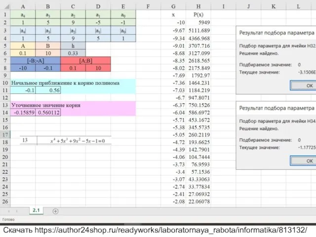 2.1 Решение полиномов Для полиномов Pn(x)=an^n+an-1x^n-1+…+a1x+a0 модули всех действительных корней xk ,