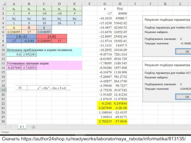 2.1 Решение полиномов Для полиномов Pn(x)=an^n+an-1x^n-1+…+a1x+a0 модули всех действительных корней xk ,