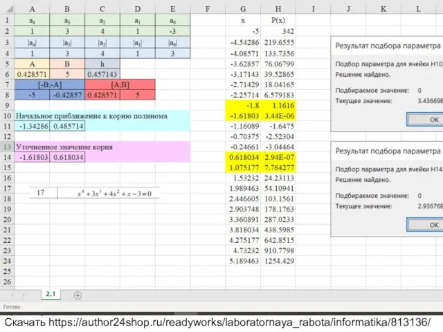 2.1 Решение полиномов Для полиномов Pn(x)=an^n+an-1x^n-1+…+a1x+a0 модули всех действительных корней xk ,