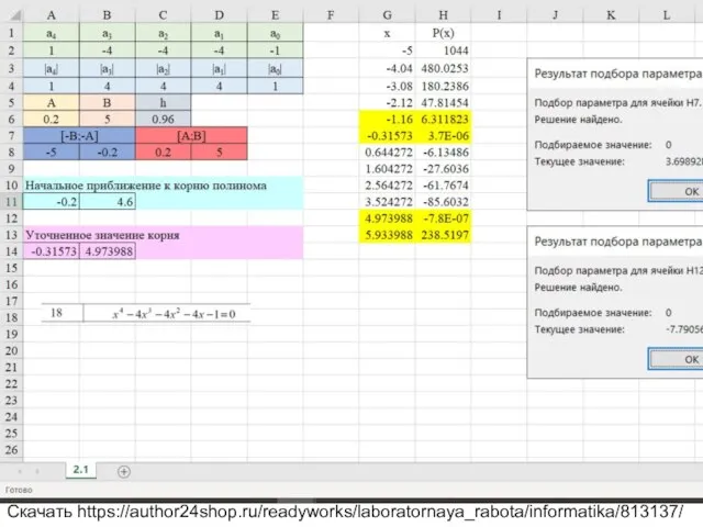 2.1 Решение полиномов Для полиномов Pn(x)=an^n+an-1x^n-1+…+a1x+a0 модули всех действительных корней xk ,