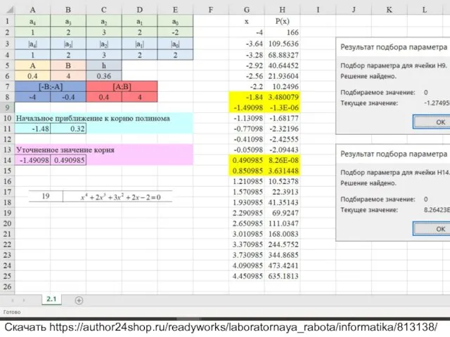 2.1 Решение полиномов Для полиномов Pn(x)=an^n+an-1x^n-1+…+a1x+a0 модули всех действительных корней xk ,