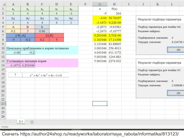 2.1 Решение полиномов Для полиномов Pn(x)=an^n+an-1x^n-1+…+a1x+a0 модули всех действительных корней xk ,