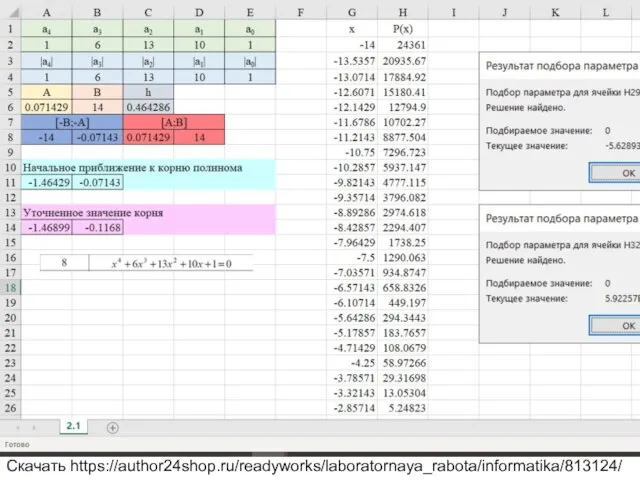 2.1 Решение полиномов Для полиномов Pn(x)=an^n+an-1x^n-1+…+a1x+a0 модули всех действительных корней xk ,