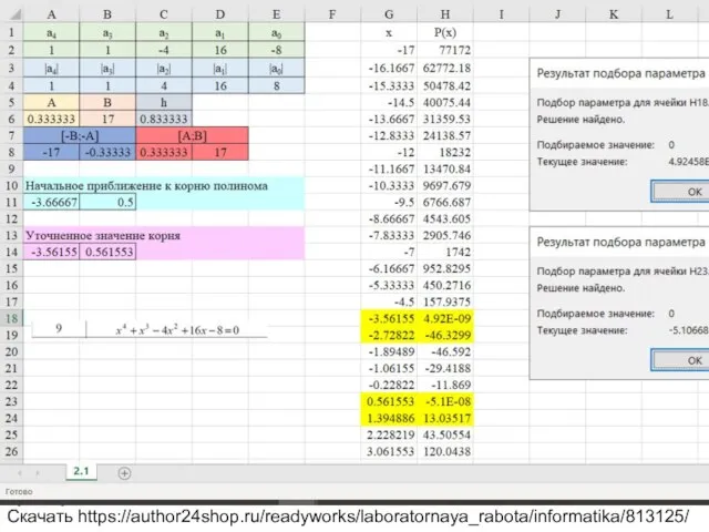 2.1 Решение полиномов Для полиномов Pn(x)=an^n+an-1x^n-1+…+a1x+a0 модули всех действительных корней xk ,