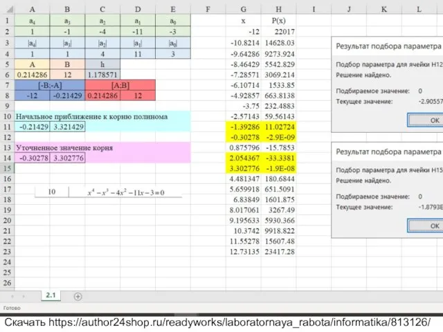 2.1 Решение полиномов Для полиномов Pn(x)=an^n+an-1x^n-1+…+a1x+a0 модули всех действительных корней xk ,