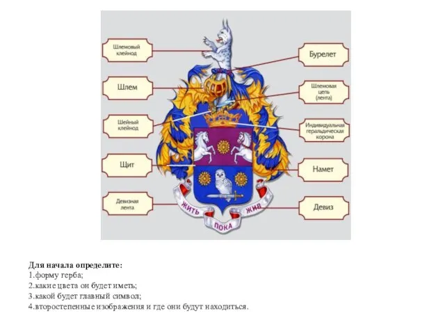 Для начала определите: 1.форму герба; 2.какие цвета он будет иметь; 3.какой будет