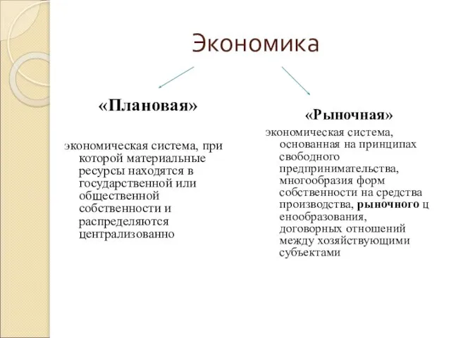 Экономика «Плановая» экономическая система, при которой материальные ресурсы находятся в государственной или