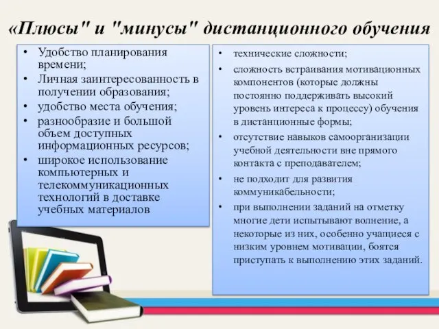 «Плюсы" и "минусы" дистанционного обучения Удобство планирования времени; Личная заинтересованность в получении