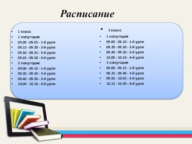 1 класс 1 полугодие 09.00 - 09.05 - 1-й урок 09.15 -