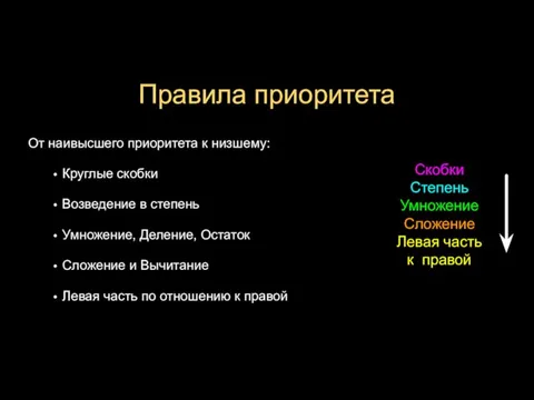 Правила приоритета От наивысшего приоритета к низшему: Круглые скобки Возведение в степень