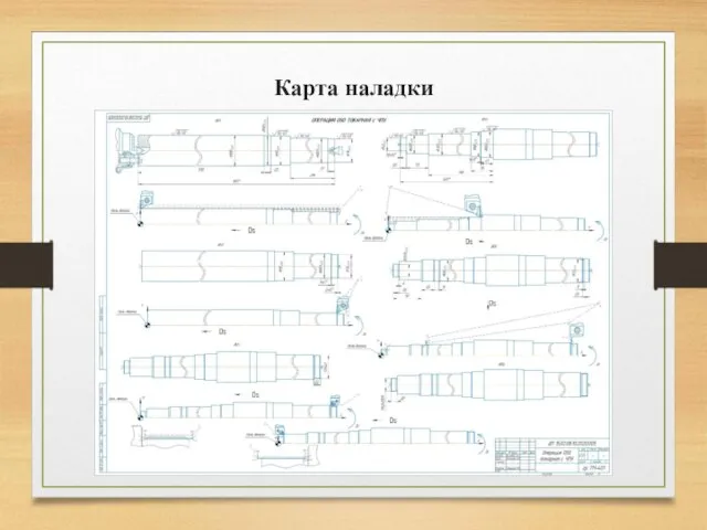 Карта наладки