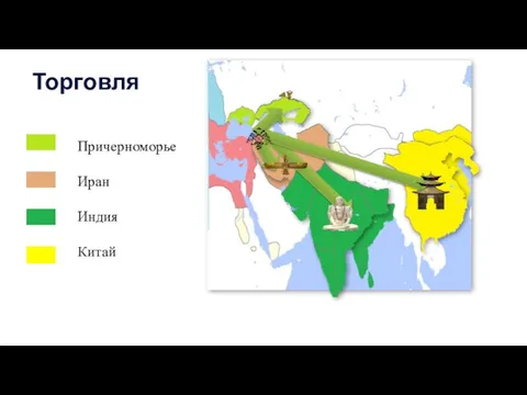 Причерноморье Иран Индия Китай Торговля