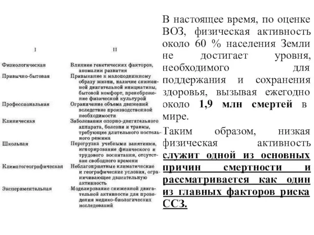 В настоящее время, по оценке ВОЗ, физическая активность около 60 % населения