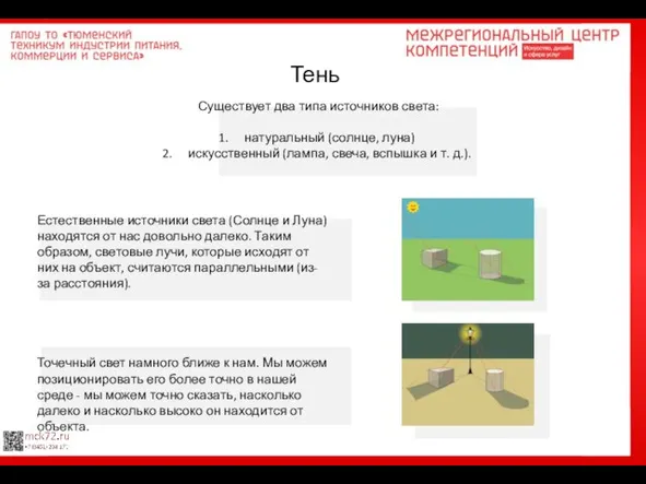 Тень Существует два типа источников света: натуральный (солнце, луна) искусственный (лампа, свеча,