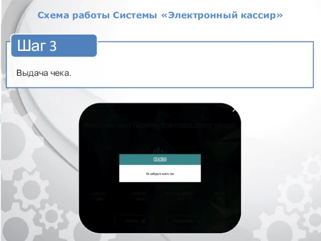 Схема работы Системы «Электронный кассир»