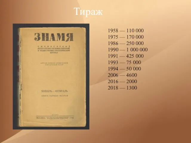 Тираж 1958 — 110 000 1975 — 170 000 1986 — 250