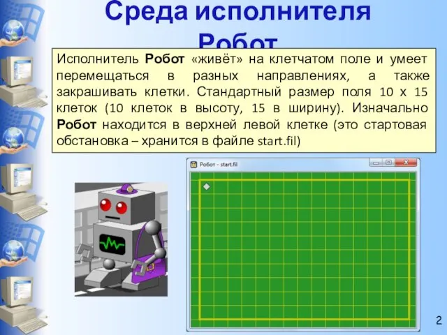 Среда исполнителя Робот Исполнитель Робот «живёт» на клетчатом поле и умеет перемещаться