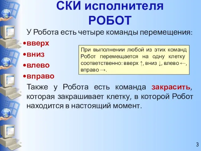 СКИ исполнителя РОБОТ У Робота есть четыре команды перемещения: вверх вниз влево