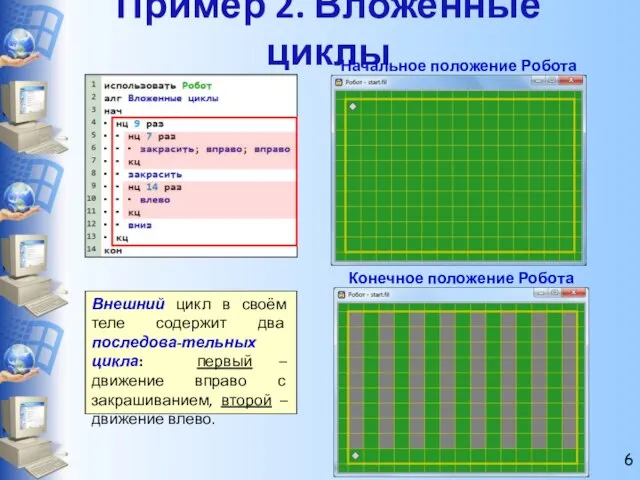 Пример 2. Вложенные циклы Начальное положение Робота Конечное положение Робота Внешний цикл