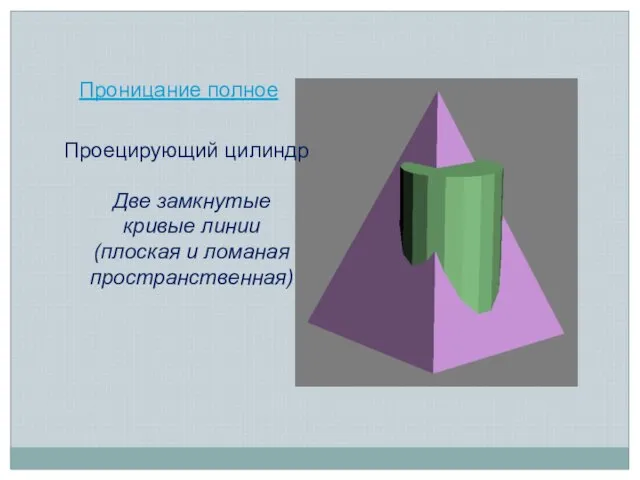 Проницание полное Две замкнутые кривые линии (плоская и ломаная пространственная) Проецирующий цилиндр