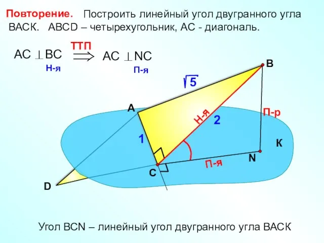 Построить линейный угол двугранного угла ВАСК. АВСD – четырехугольник, АС - диагональ.