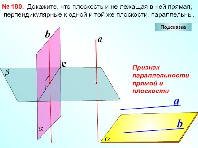 Докажите, что плоскость и не лежащая в ней прямая, перпендикулярные к одной