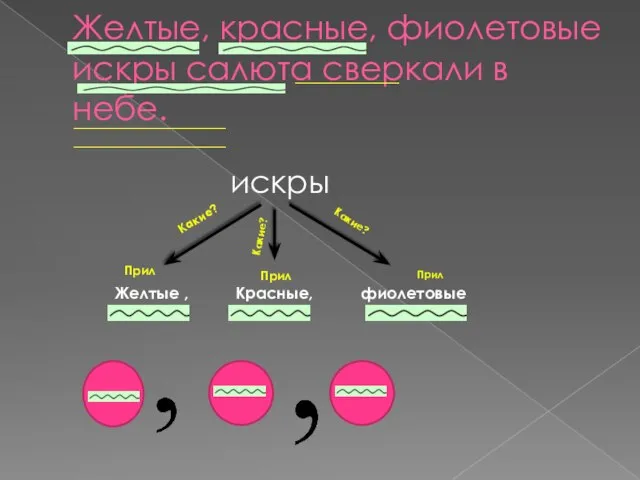 Желтые, красные, фиолетовые искры салюта сверкали в небе. _____________ ___________________ ___________________ искры