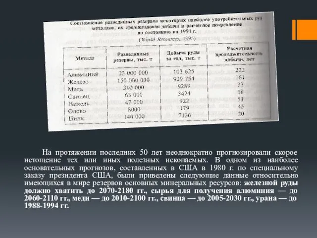 На протяжении последних 50 лет неоднократно прогнозировали скорое истощение тех или иных