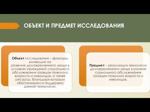 ОБЪЕКТ И ПРЕДМЕТ ИССЛЕДОВАНИЯ​