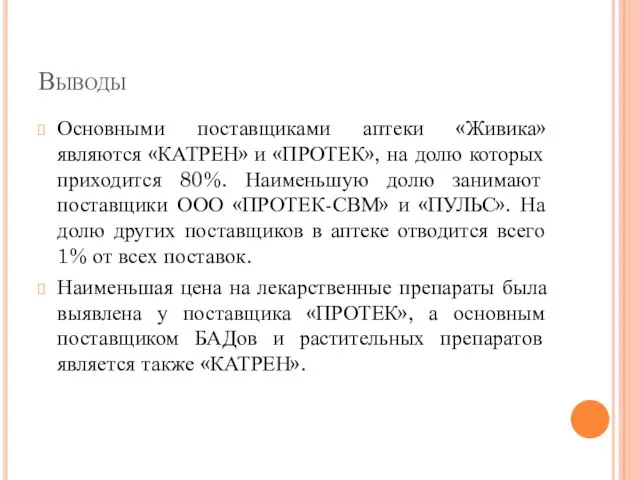 Выводы Основными поставщиками аптеки «Живика» являются «КАТРЕН» и «ПРОТЕК», на долю которых