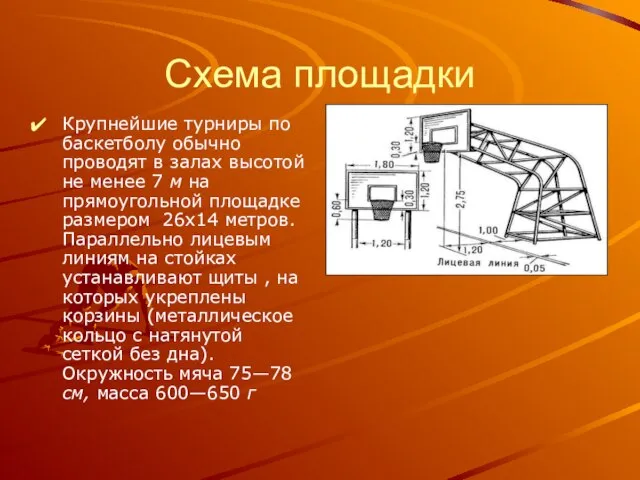 Схема площадки Крупнейшие турниры по баскетболу обычно проводят в залах высотой не