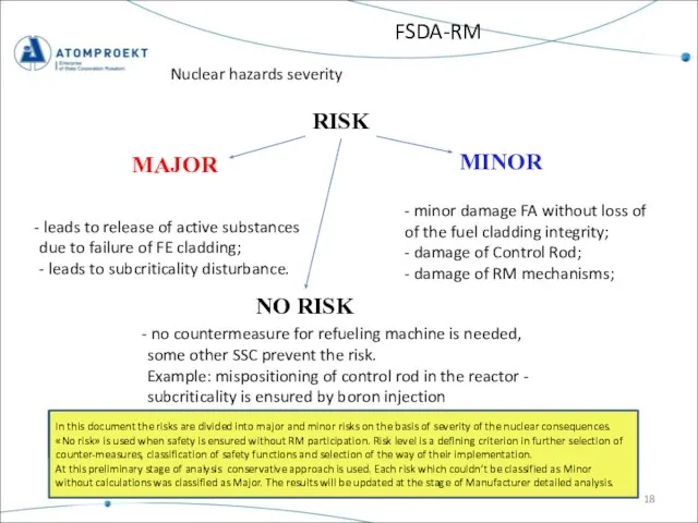 FSDA-RM Nuclear hazards severity RISK MAJOR MINOR leads to release of active