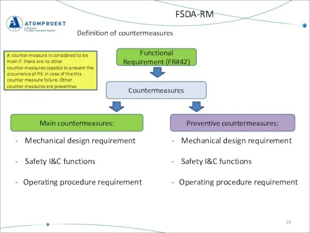FSDA-RM Definition of countermeasures Functional Requirement (FR#42) Countermeasures Main countermeasures: Preventive countermeasures: