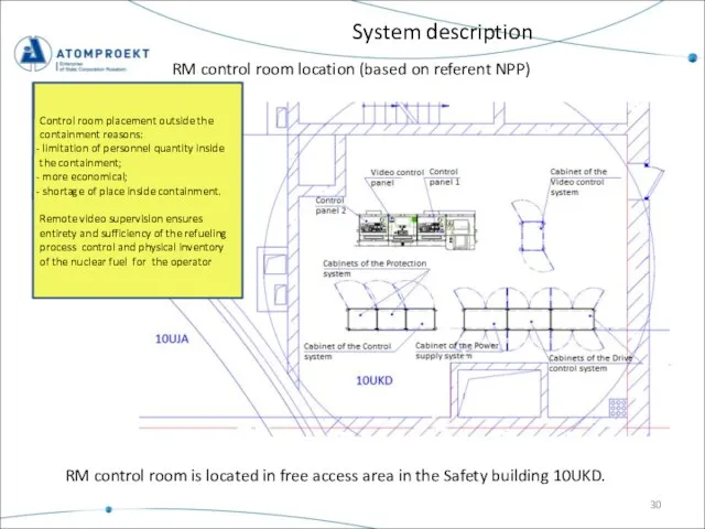 System description RM control room is located in free access area in