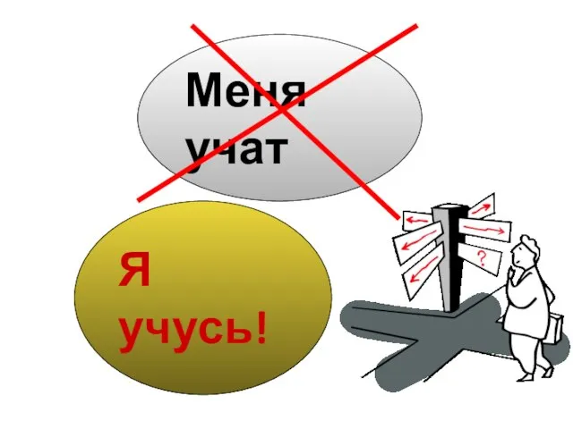 Меня учат Я учусь!